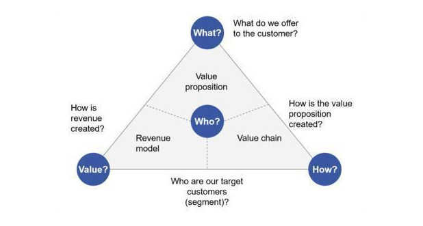 中央点名“工业互联网”,正在成为数字基建的核心 中央点名“工业互联网”,正在成为数字基建的核心