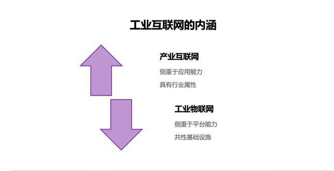 中央点名“工业互联网”,正在成为数字基建的核心 中央点名“工业互联网”,正在成为数字基建的核心