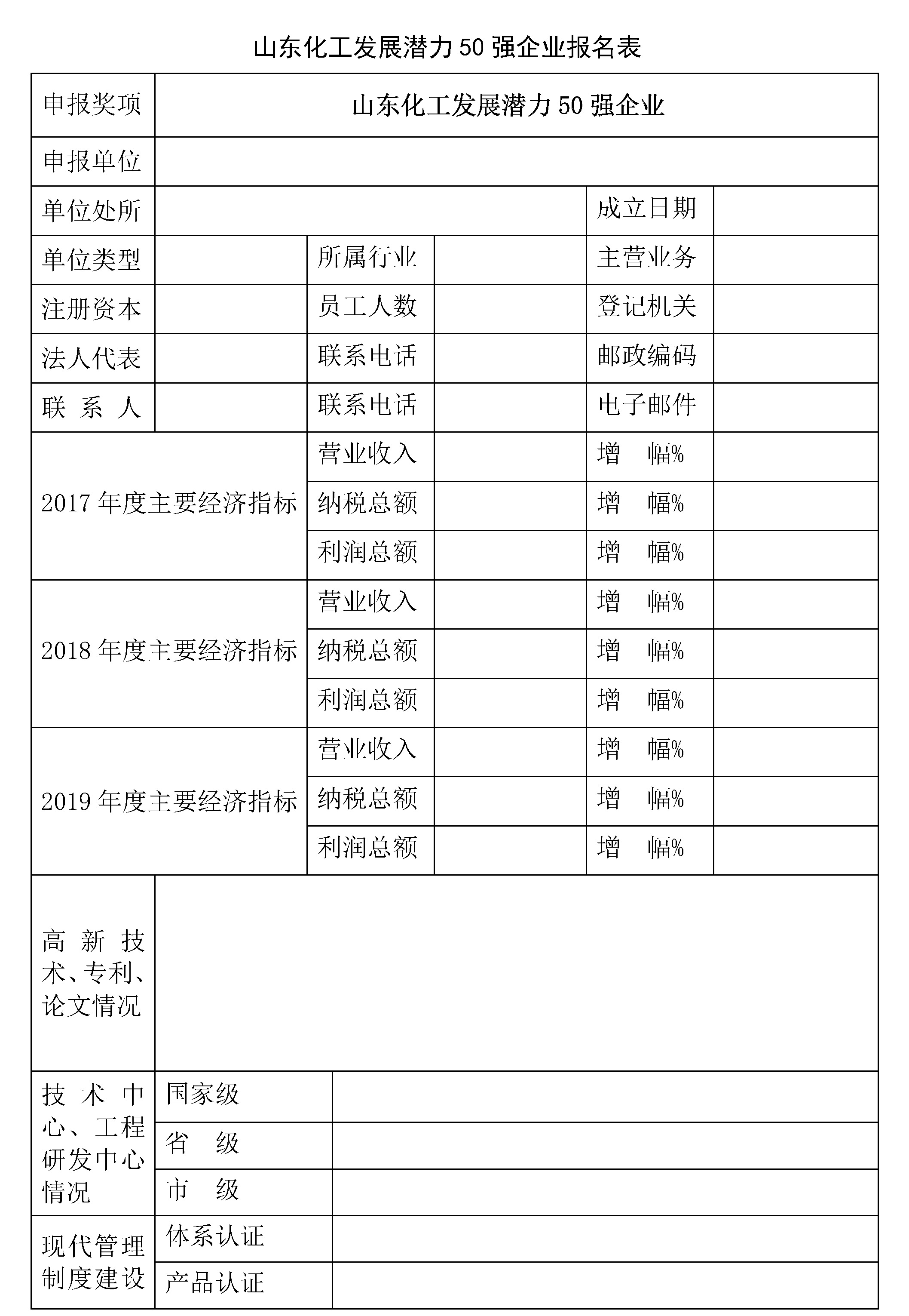 ڿչɽչǱʮǿҵ 걨֪ͨ