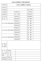 ڿչɽչǱʮǿҵ 걨֪ͨ