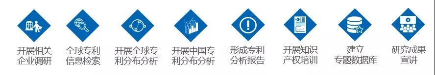 世界知识产权日|为绿色化工保驾护航! 世界知识产权日|为绿色化工保驾护航!
