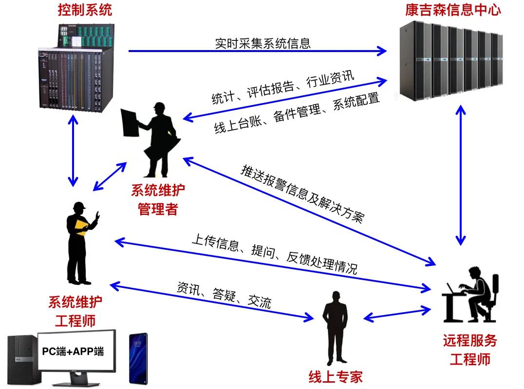 1587887327891661.jpg 3.jpg