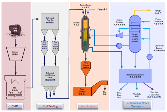 1589350114117136.png 7.png