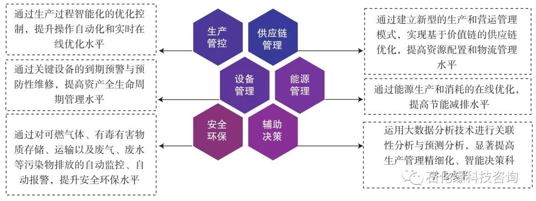 Ƽ | ҹ״չŽ򺣡ɭڵȹ