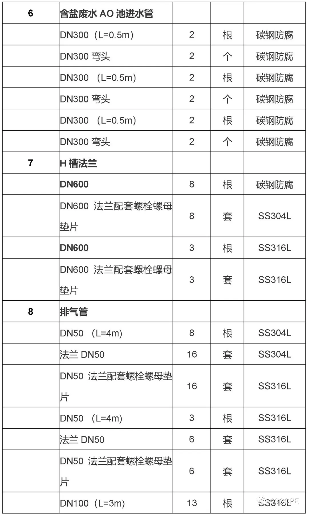 1591933603120553.bmp 1591933603120553.bmp