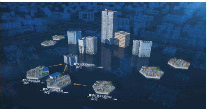 2000座场站全面数字化!西南油气田总体建成数字化油气田 2000座场站全面数字化!西南油气田总体建成数字化油气田