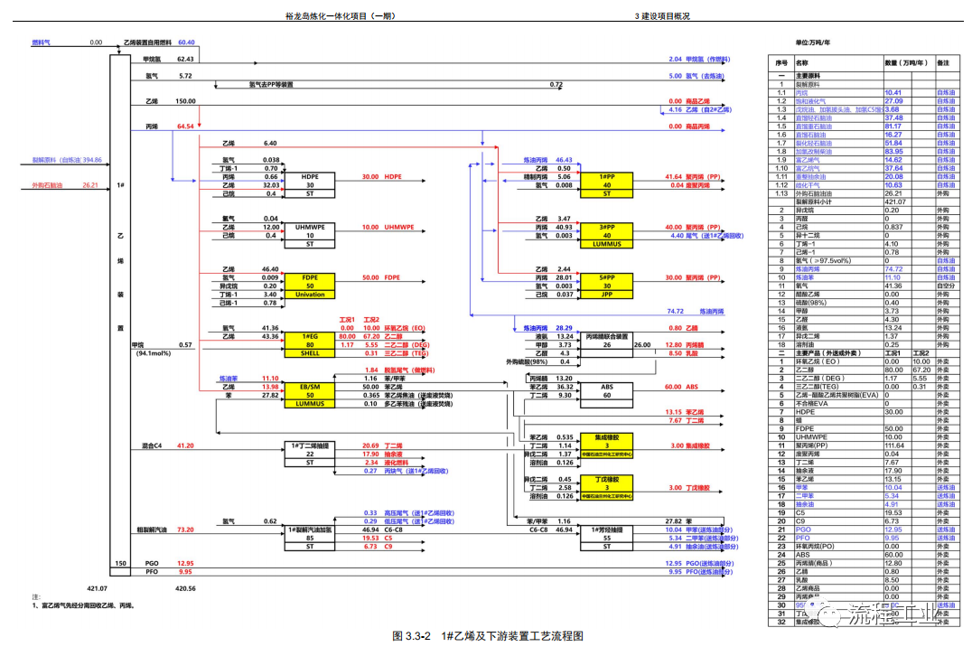 ԣһ廯ĿһڣʾװЩĿչ