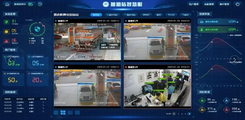 速来围观!油气行业如何数字化转型?这场直播给你答案 速来围观!油气行业如何数字化转型?这场直播给你答案