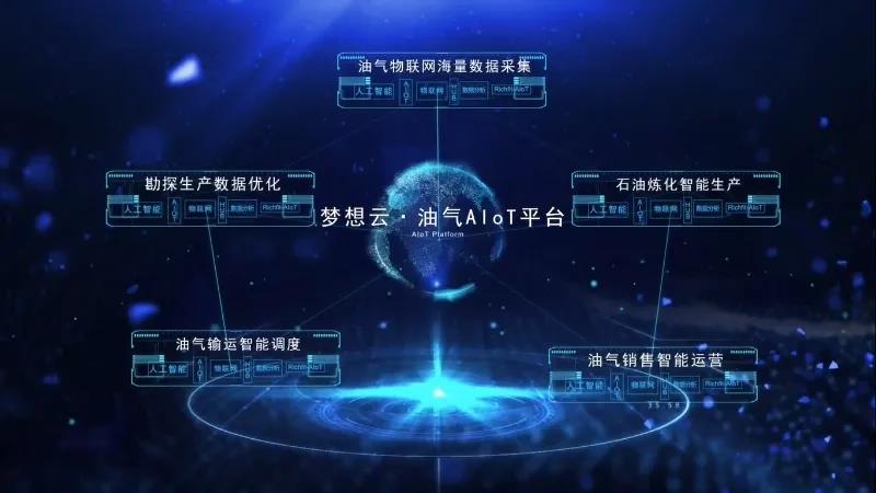 速来围观!油气行业如何数字化转型?这场直播给你答案 速来围观!油气行业如何数字化转型?这场直播给你答案