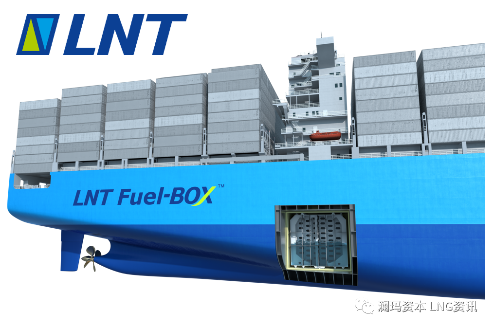 LNT,中国船级社和上海船舶研究设计院共同开发利用LNT发明的LNT FUEL-BOX? LNT,中国船级社和上海船舶研究设计院共同开发利用LNT发明的LNT FUEL-BOX?