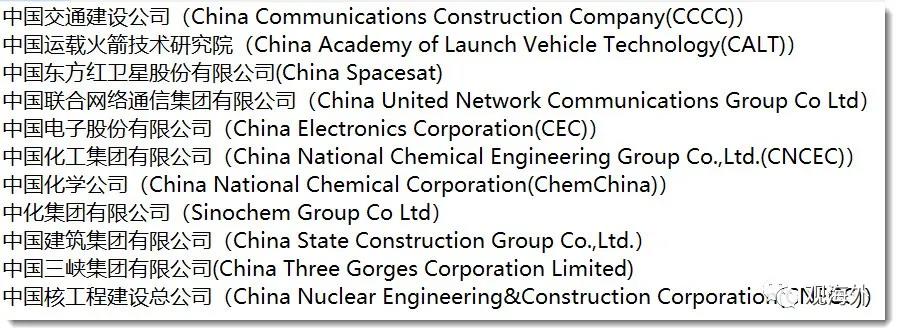 美国又认定中化集团等11家中企"与中国军方有关" 酝酿新制裁! 美国又认定中化集团等11家中企"与中国军方有关" 酝酿新制裁!