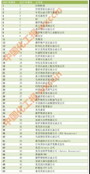 ȫʯ͹˾¯Ͱ͸гɫ֣