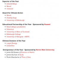 Ѷ | Woodٴѡйոҵ󽱣