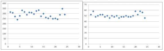 大型LNG接收站项目中不锈钢管道的控制要点 大型LNG接收站项目中不锈钢管道的控制要点