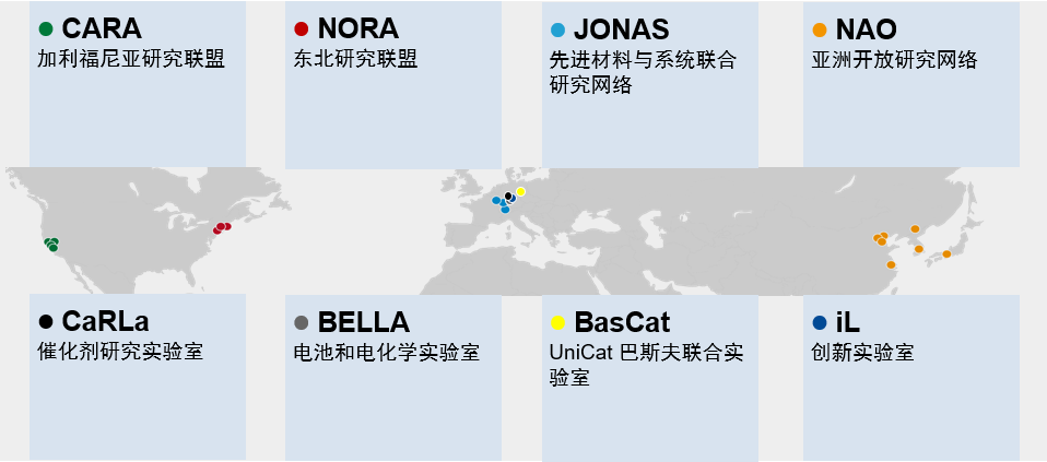 巴斯夫与中国科学院签署创新合作协议 巴斯夫与中国科学院签署创新合作协议