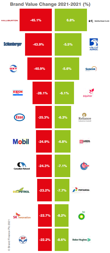 ˮأ2021ȫƷƼֵ50ǿ¯