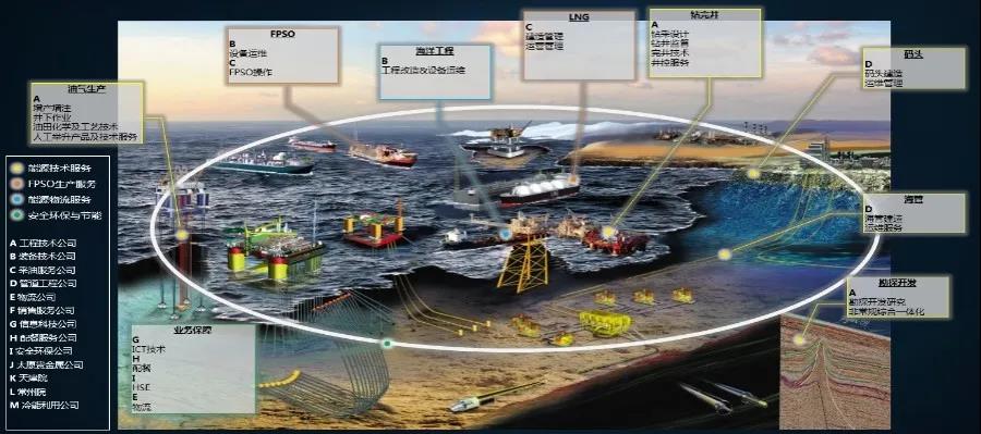 ܽ2021 | ֻ㣬ͷչֻӪʽƣ