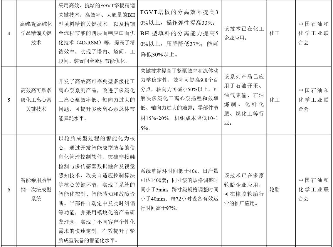 1616659760795447.jpg 1616659760795447.jpg