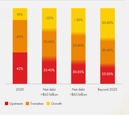 ʧʯ͹˾  ԭ ֹʮһ  ƾʮһ  ǰ