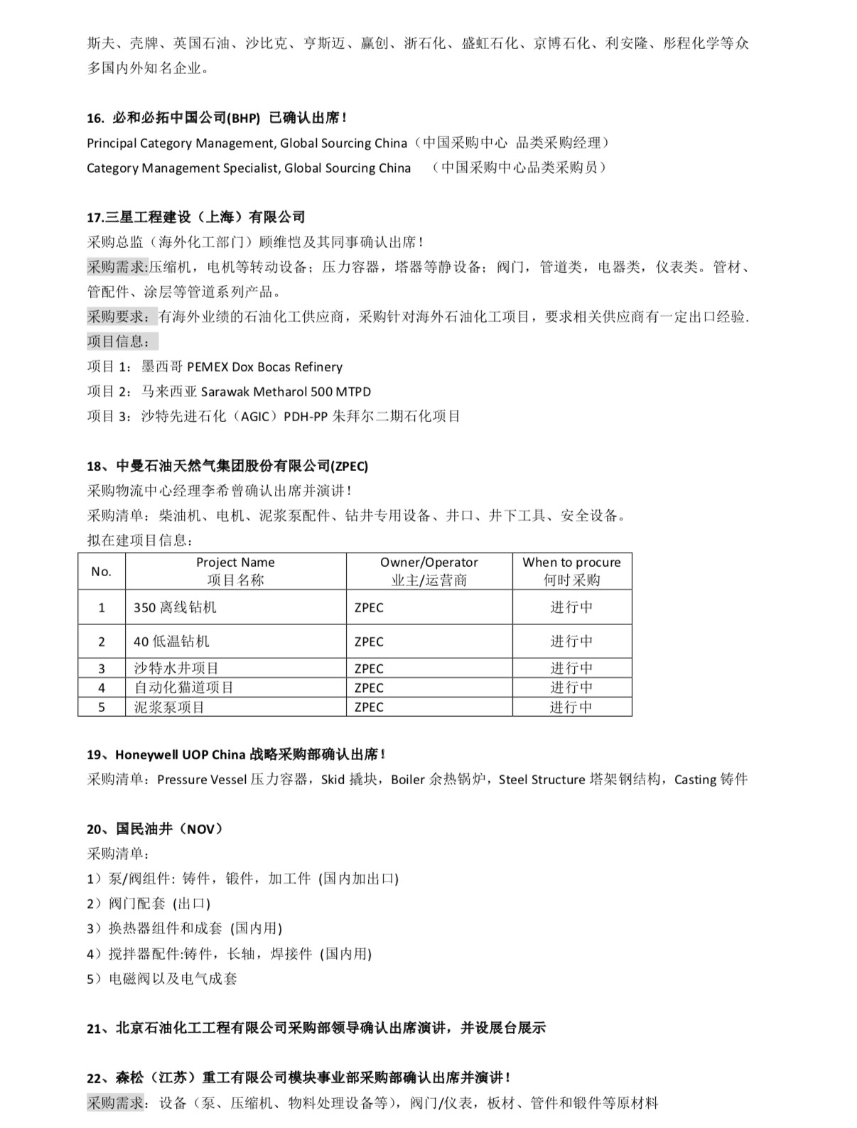 【重磅】最全采购清单:泵阀压缩机电气电缆管道管件压力容器等传统设备材料及新能源技术装备采购需求应有尽有 【重磅】最全采购清单:泵阀压缩机电气电缆管道管件压力容器等传统设备材料及新能源技术装备采购需求应有尽有