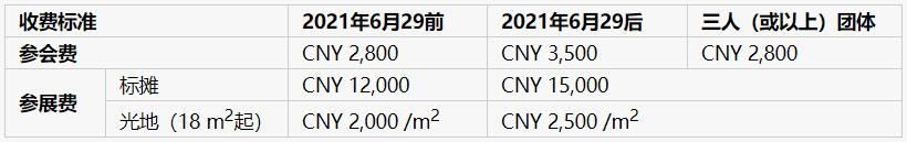 中国石油化工装备采购国际峰会暨展览会(CSSOPE)- 独立炼厂项目采购专场 中国石油化工装备采购国际峰会暨展览会(CSSOPE)- 独立炼厂项目采购专场