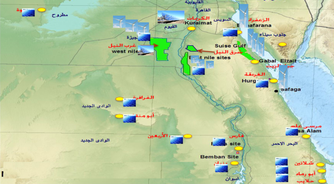 埃及新能源市场概览 埃及新能源市场概览
