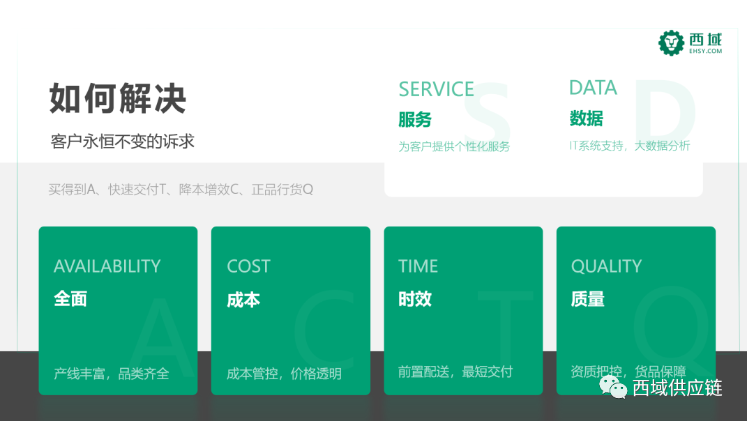 中标快讯!西域成功中标海油发展工业品社会化电商项目 中标快讯!西域成功中标海油发展工业品社会化电商项目