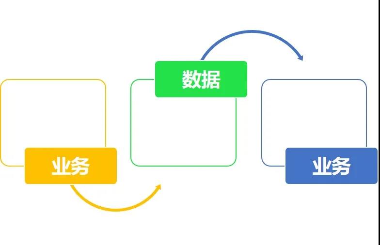 宁波工程公司数字化转型探索与实践 宁波工程公司数字化转型探索与实践