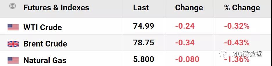 中海油与卡塔尔石油签署长期LNG供销协议 中海油与卡塔尔石油签署长期LNG供销协议