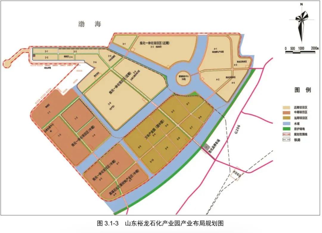 中标公示:裕龙岛炼化一期项目工艺技术确定 中标公示:裕龙岛炼化一期项目工艺技术确定
