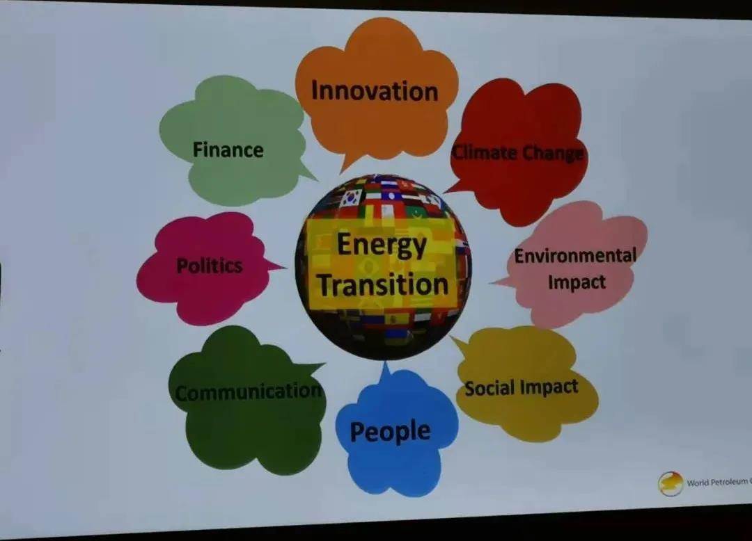 休斯顿:逆行中的第23届世界石油大会有啥看点? 休斯顿:逆行中的第23届世界石油大会有啥看点?