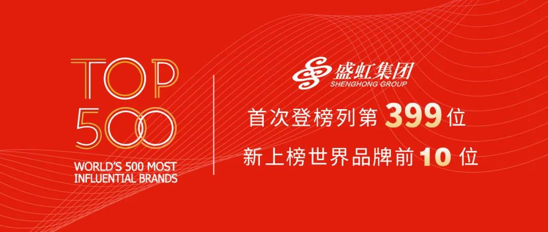 ½ǰ10ʢ缯ǿƵǰƷ500ǿ