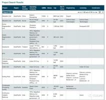 ӹBoxscore Database̫ڽĿ153