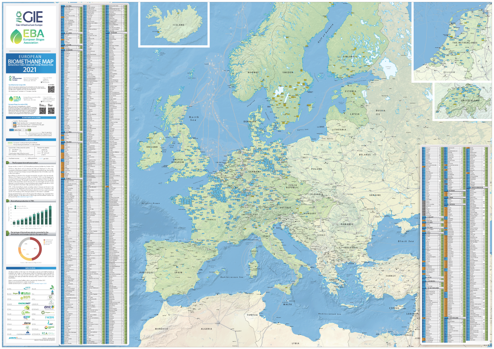欧洲生物甲烷产量创历史新高 欧洲生物甲烷产量创历史新高