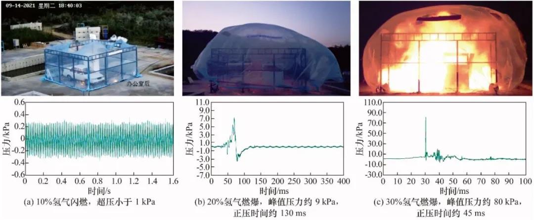 工程院院士曹湘洪:“双碳”之下,炼化行业如何开发低能耗技术 工程院院士曹湘洪:“双碳”之下,炼化行业如何开发低能耗技术