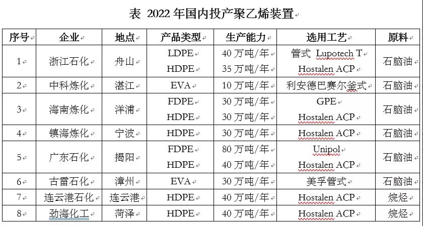 2023ȫϩܳ1.57ڶ/꣬йλӰף