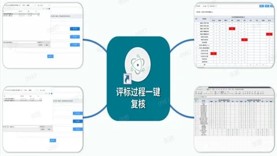 创新创效!物资采购中心三项成果入选“五新五小”群众性经济技术创新优秀成果~ 创新创效!物资采购中心三项成果入选“五新五小”群众性经济技术创新优秀成果~