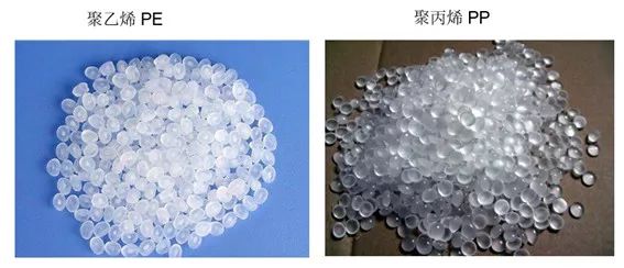 一文读懂整个化工产业链,帮你理解化工最基础的产业链知识! 一文读懂整个化工产业链,帮你理解化工最基础的产业链知识!