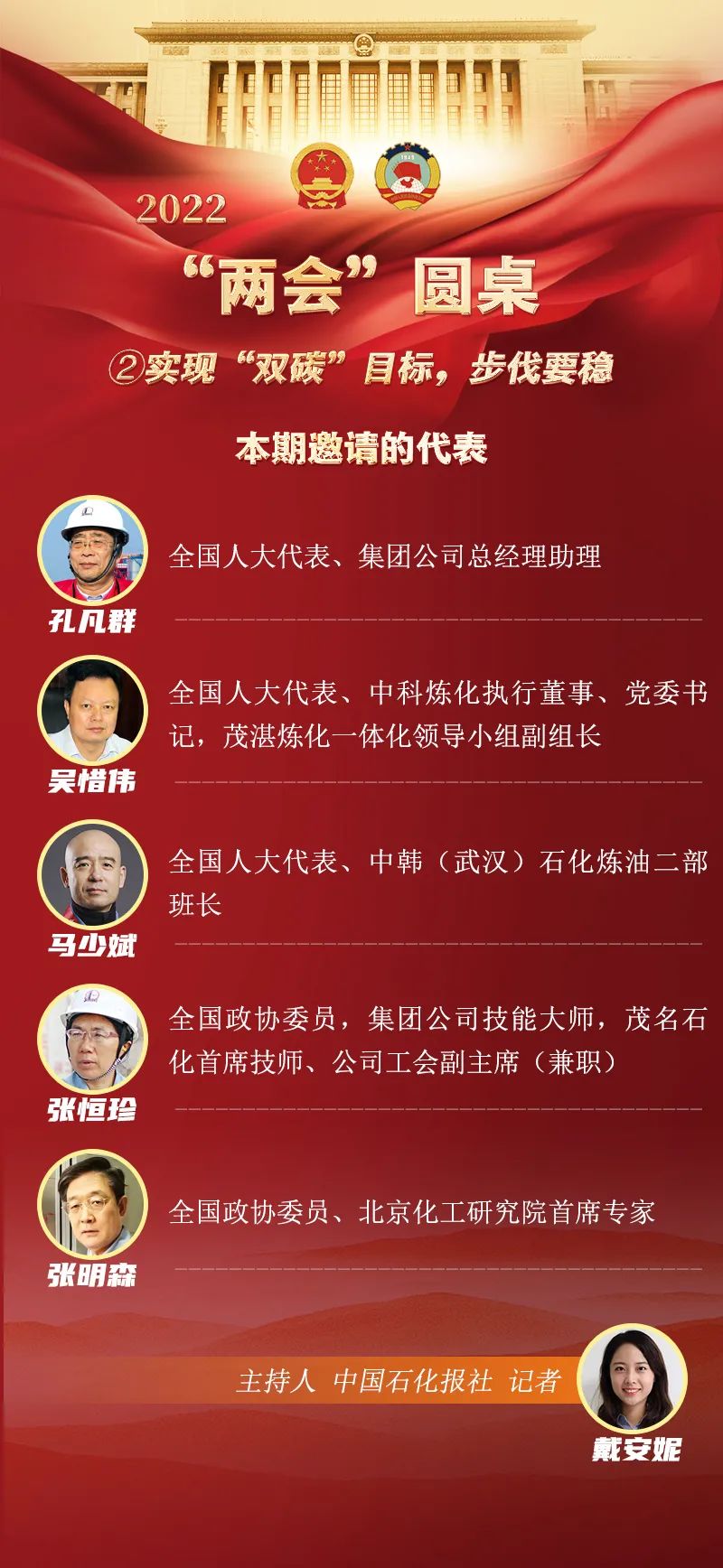 稳步实现“双碳”,石化行业怎么干? 稳步实现“双碳”,石化行业怎么干?