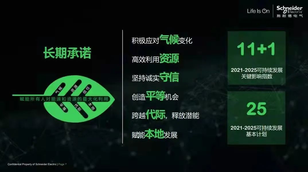 施耐德电气:将碳中和融入主业,实现经济效益与社会效益的双赢 施耐德电气:将碳中和融入主业,实现经济效益与社会效益的双赢