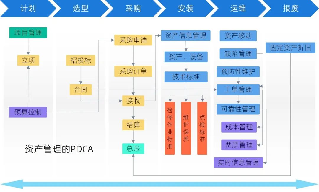 科远&炜杰化工:合力筑造煤化工智能工厂新示范 科远&炜杰化工:合力筑造煤化工智能工厂新示范