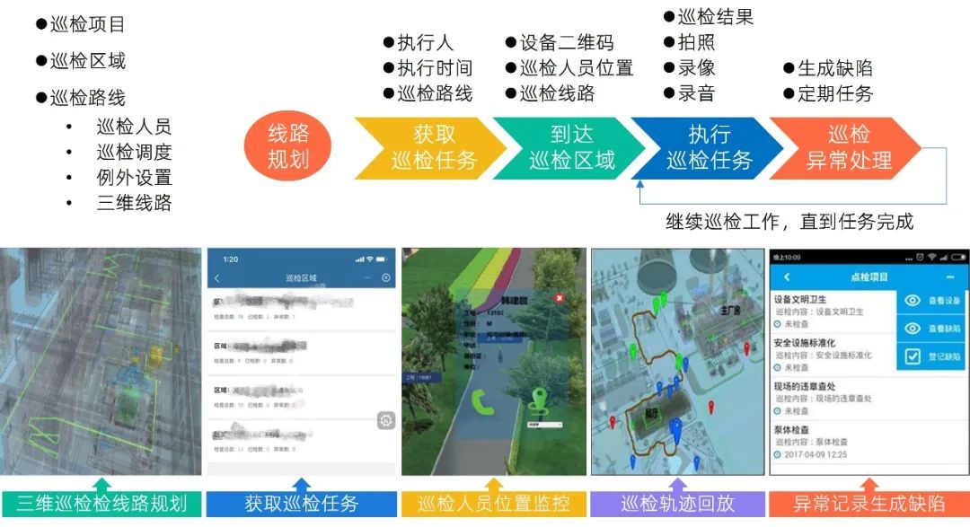 科远&炜杰化工:合力筑造煤化工智能工厂新示范 科远&炜杰化工:合力筑造煤化工智能工厂新示范