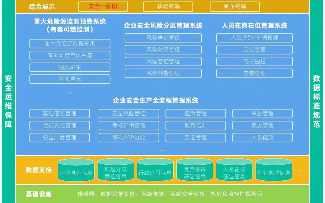 科远&炜杰化工:合力筑造煤化工智能工厂新示范 科远&炜杰化工:合力筑造煤化工智能工厂新示范