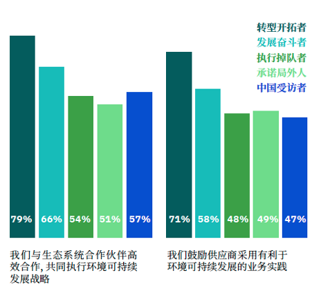 ̸ܾͷʵɣɳչֻתΡ˫򱼸
