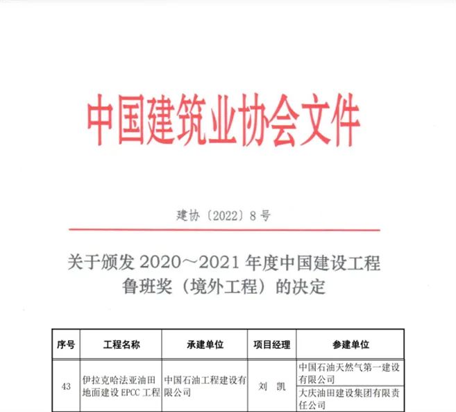 伊拉克哈法亚油田地面建设工程获鲁班奖 伊拉克哈法亚油田地面建设工程获鲁班奖