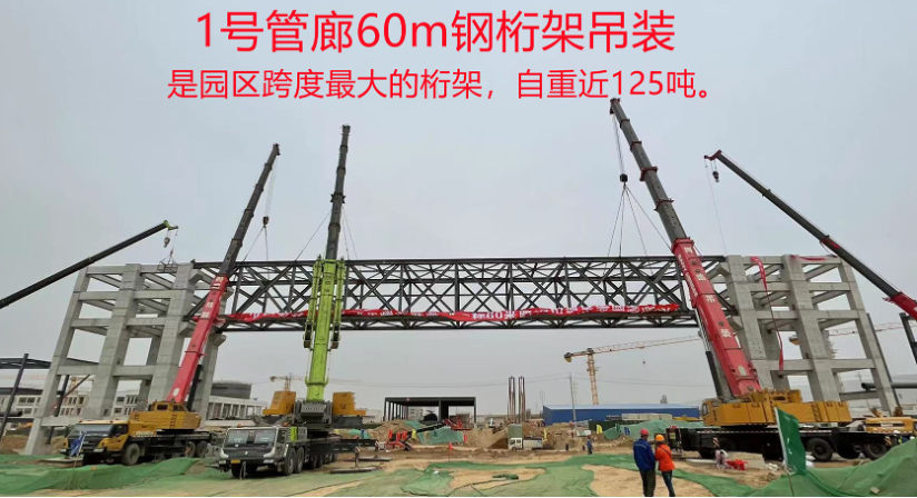 山西合成生物产业生态园公共管廊成功吊装就位 山西合成生物产业生态园公共管廊成功吊装就位