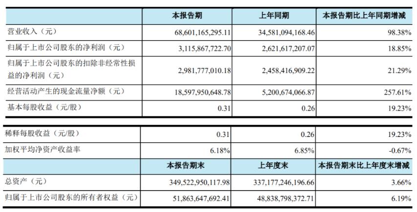 ˹ϡŰͰ͡򻪡һȲƱˣЩƷ׬Ǯ