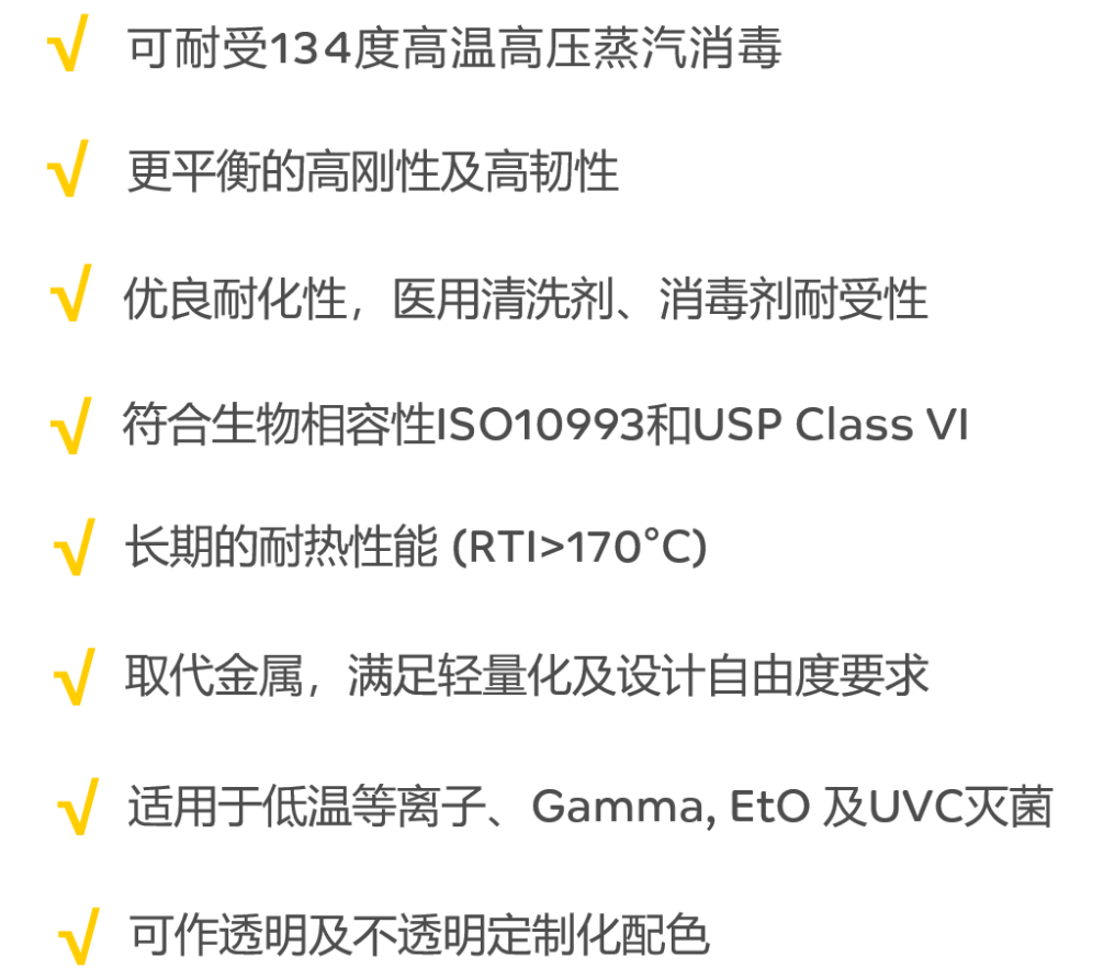 疫情下的材料“大考”,SABIC如何接招? 疫情下的材料“大考”,SABIC如何接招?