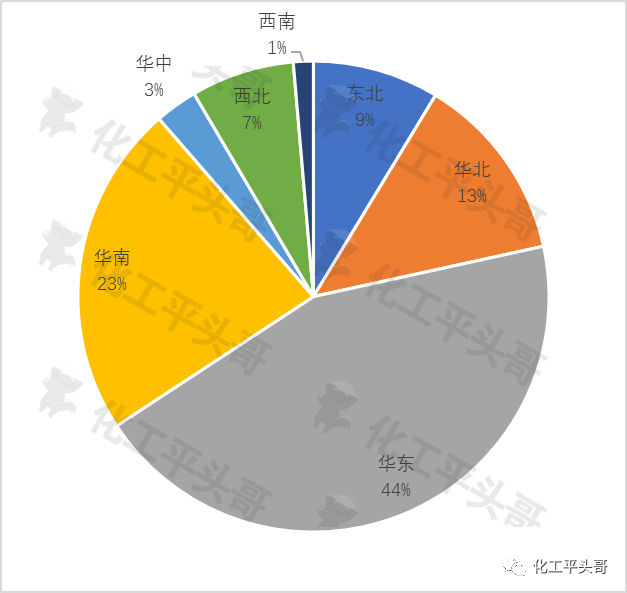 йгӭͶ񳱣⽨Ŀϡת