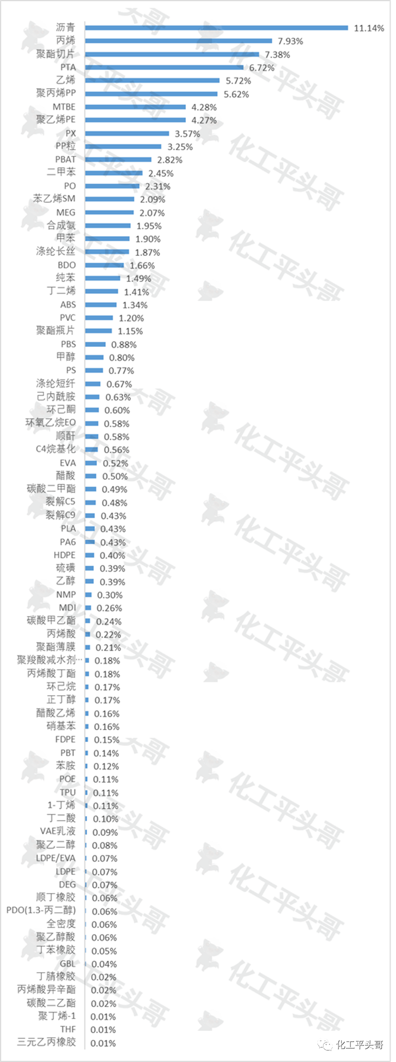 йгӭͶ񳱣⽨Ŀϡת